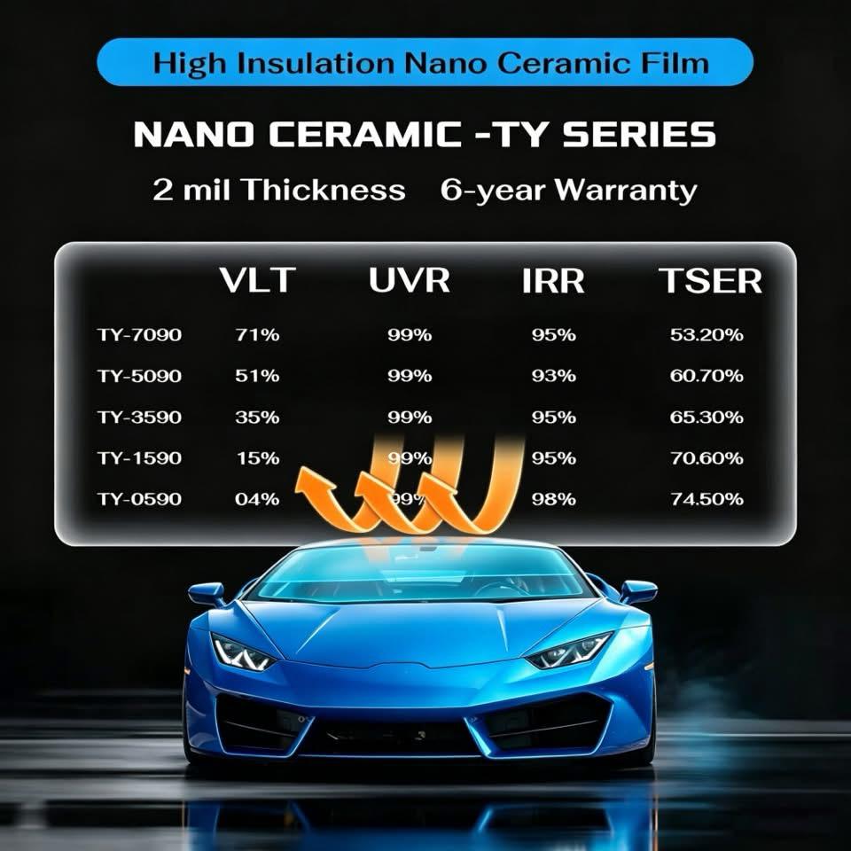 Nano Ceramic — TY Series — تظليل الزجاج